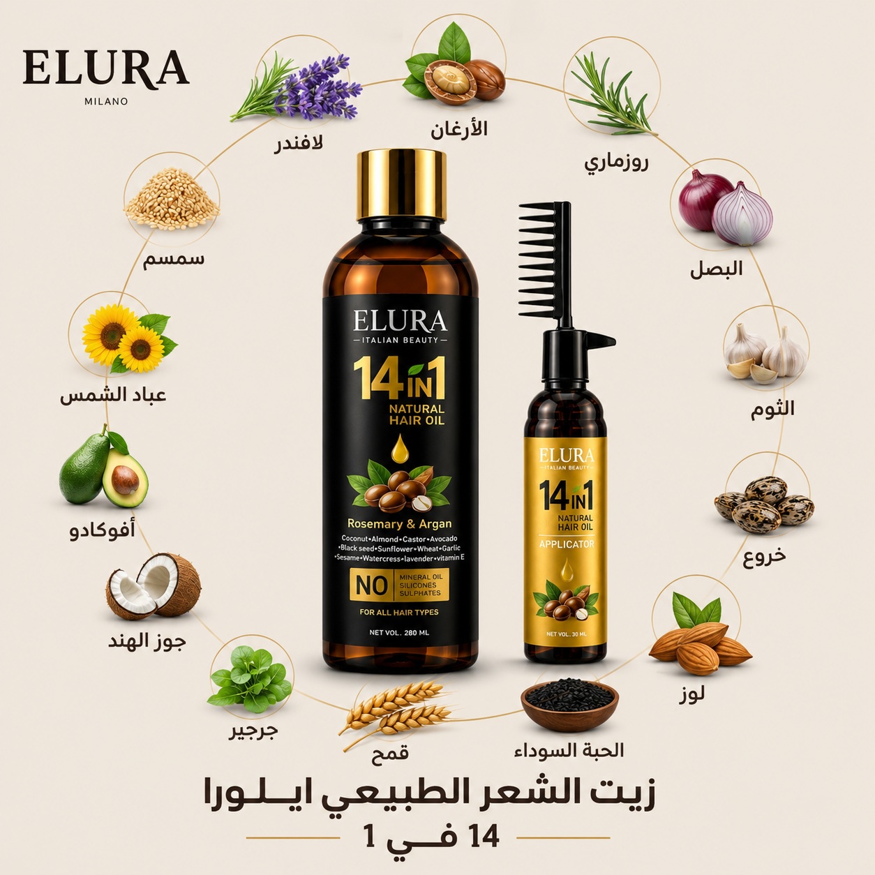 Elura Oil 14 natural oils
